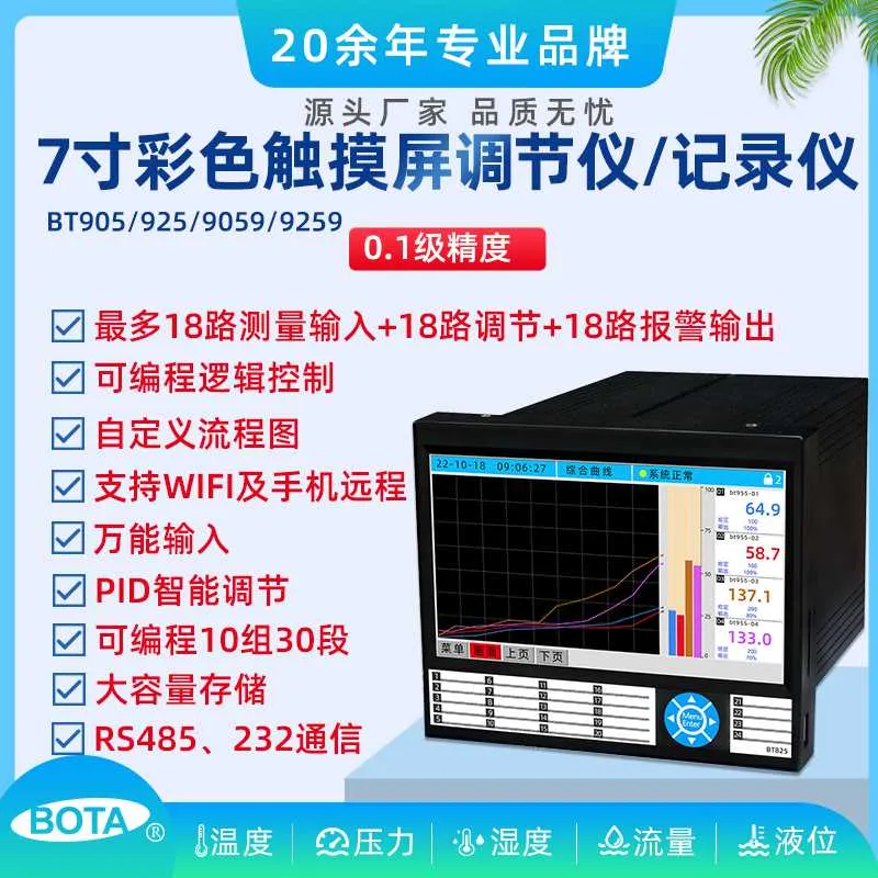 7寸编程工艺|彩色触控屏|多路